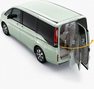 車種が多すぎて悩む まずはスライドドア付ミニバン一覧を見てみる 勝手にライトニング