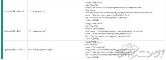 ver 0.3.0時のオプション画面のキャプチャ